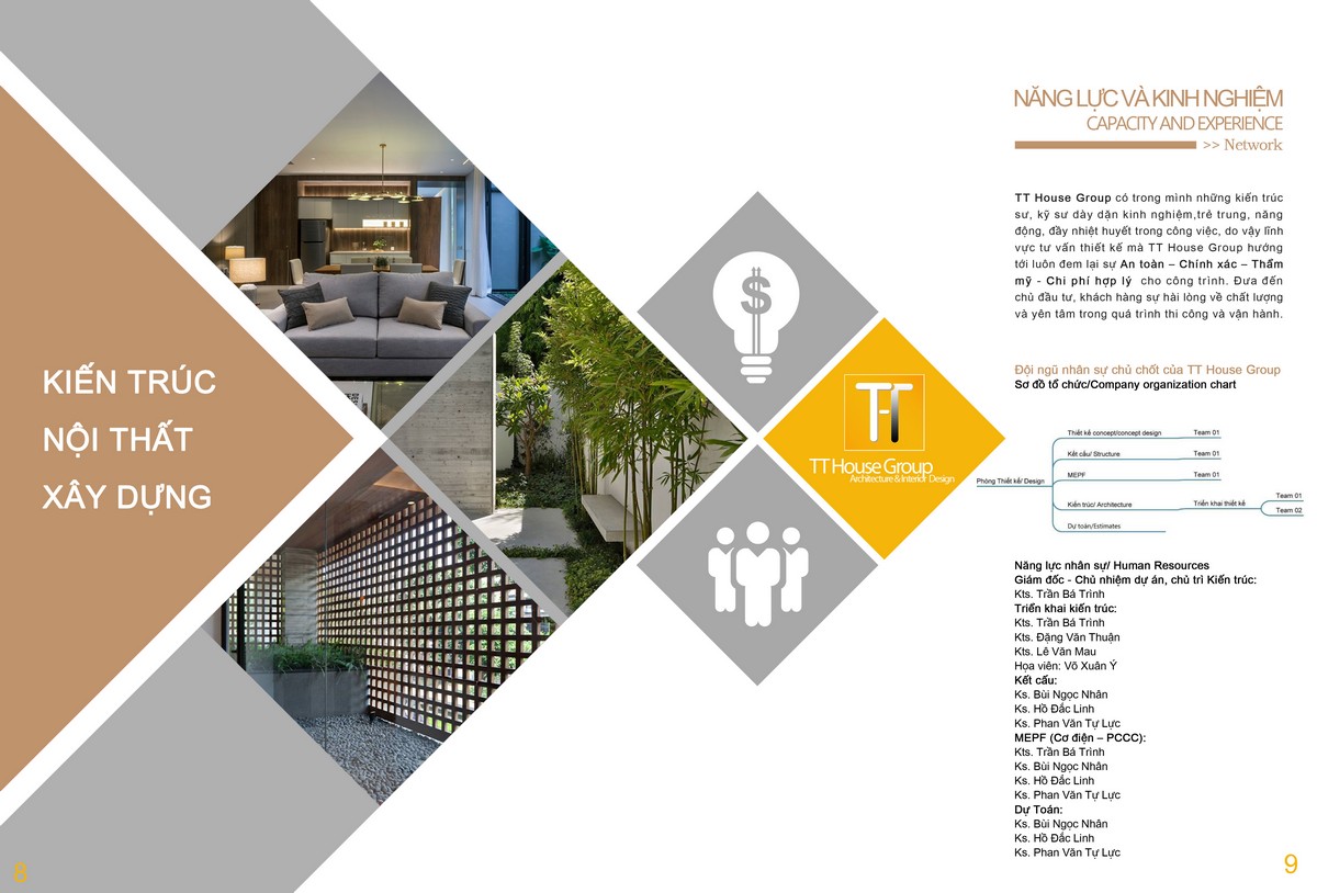 thiết kế nhà tam kỳ